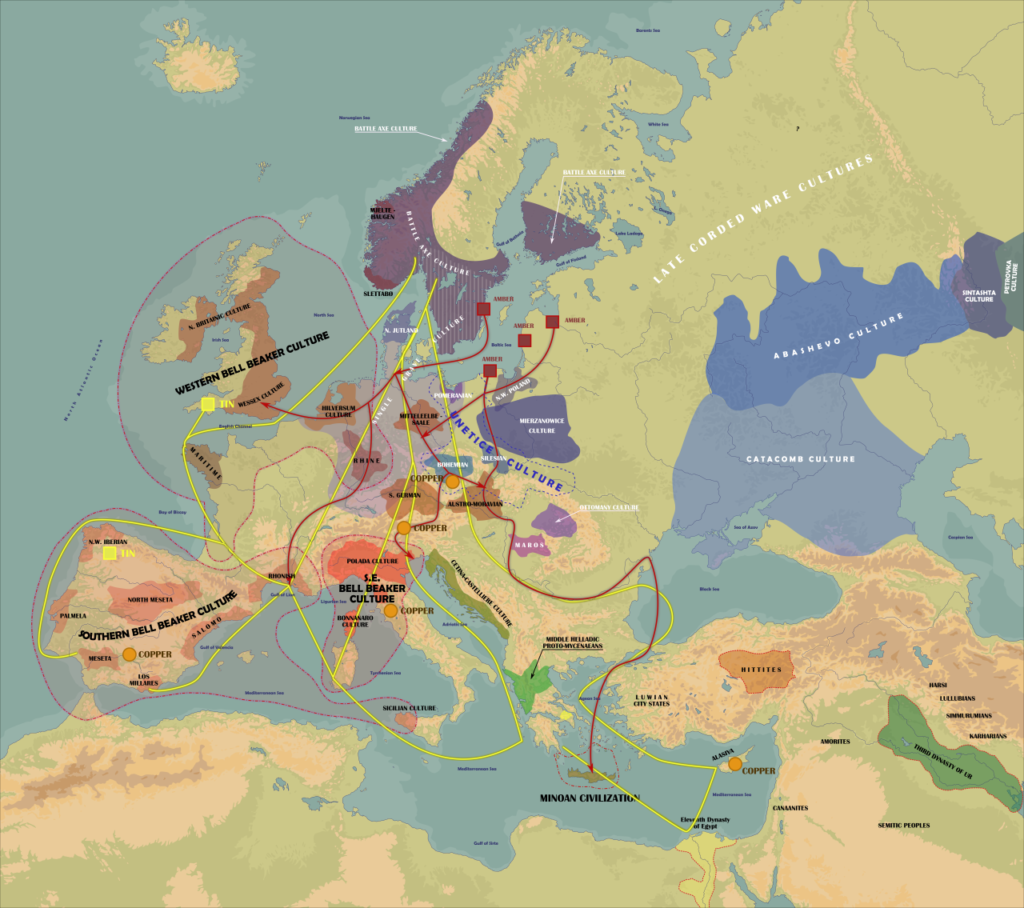 Bronze Age Trade & Cultural Connections