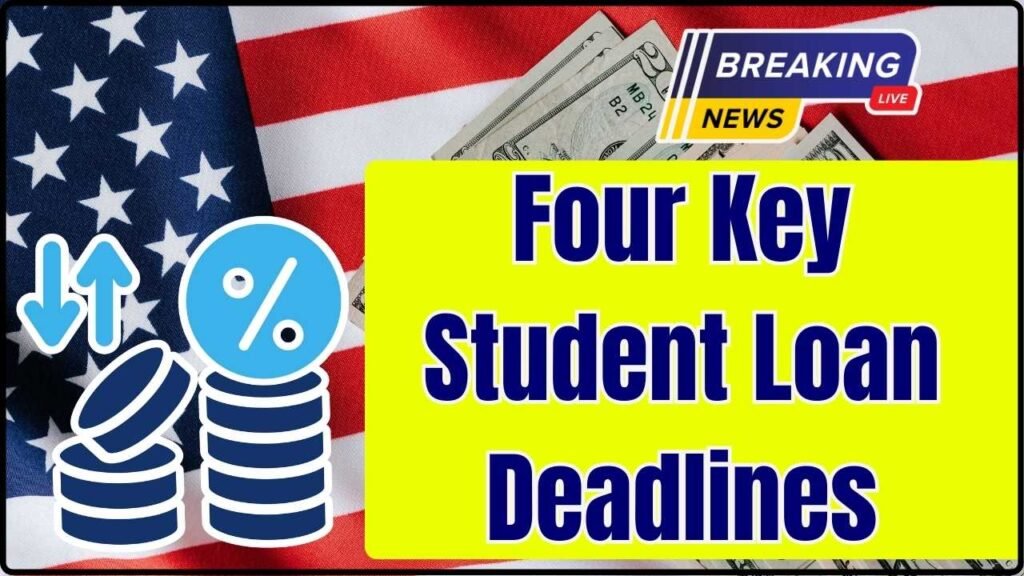 Four Key Student Loan Deadlines