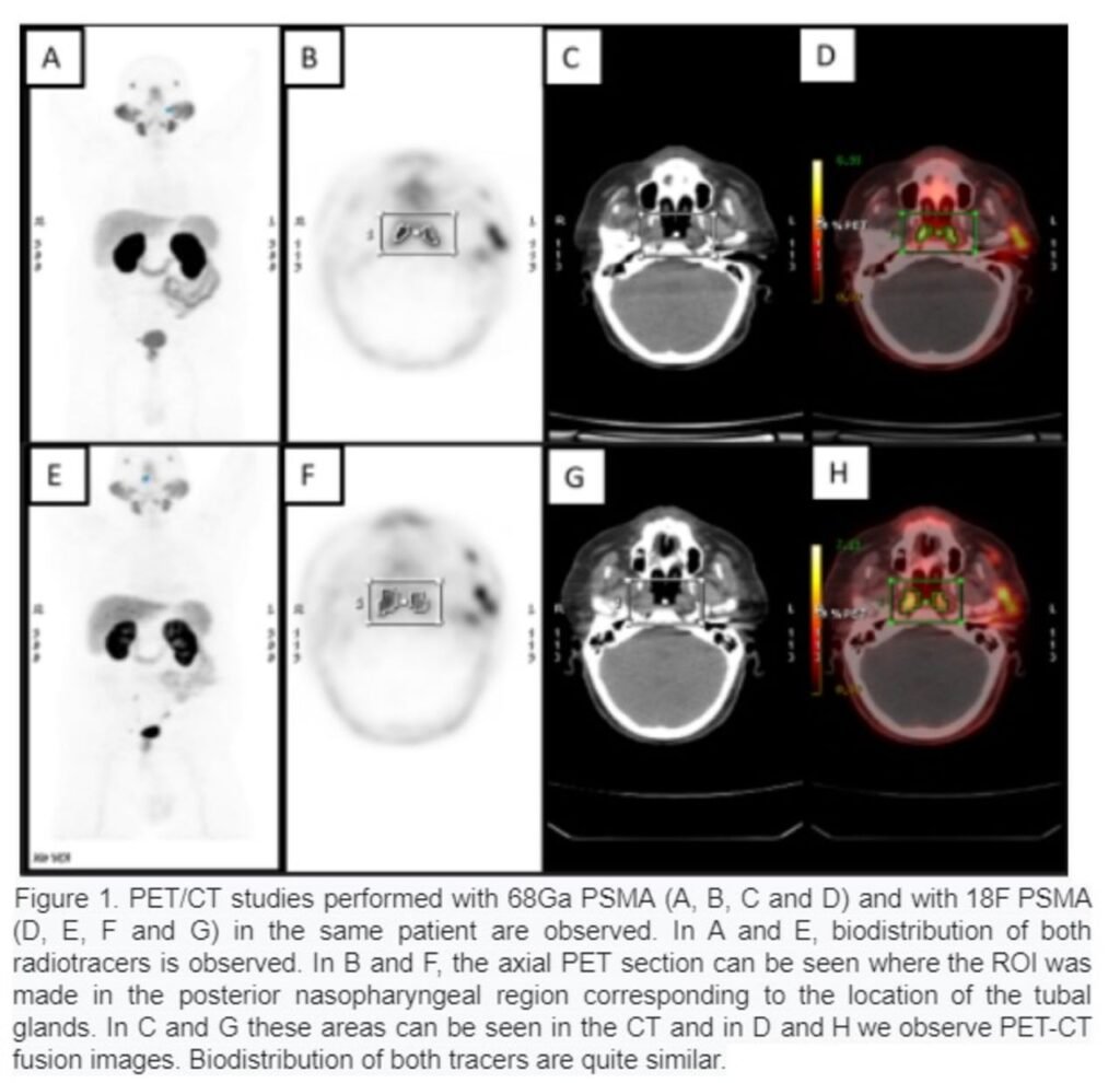 Multi‑modal PET or CT Imaging