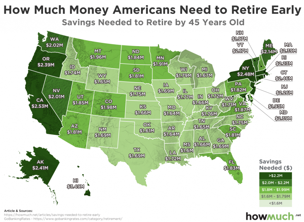 U.S. Map of Retirement Savings Needed by State