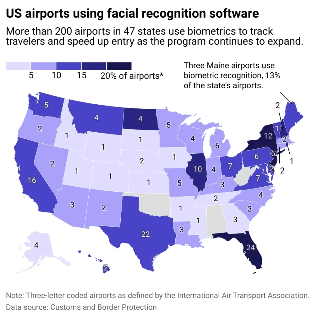 U.S. airports using facial recognition tech (map)