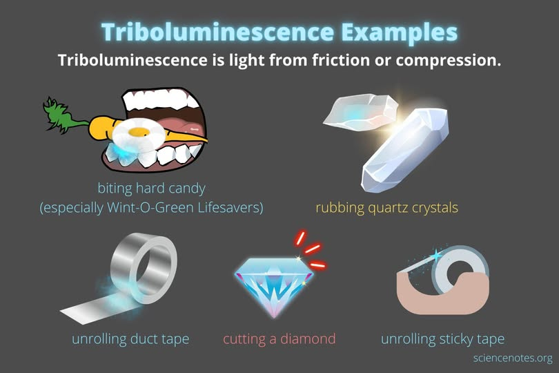 Triboluminescence