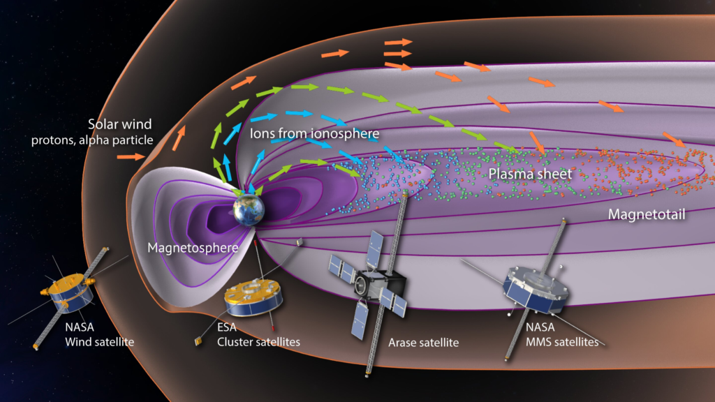Scientists Watch Intensifying Solar Flare Activity From A Newly Aligned Sunspot 3 Solar Flare