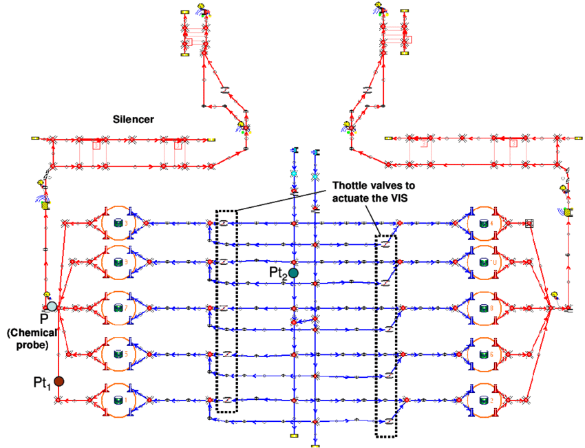 Lamborghini Huracán Engine Technical Diagram