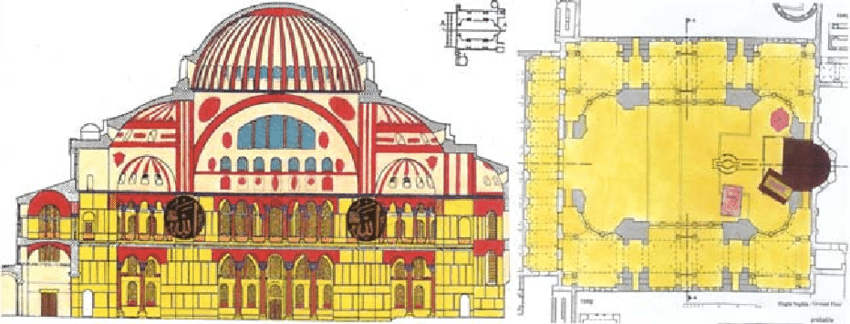 Archaeologists Uncover a Subterranean Passage System Under Hagia Sophia 2 Subterranean Passage