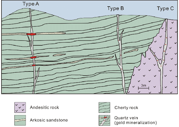 What Researchers Found Beneath Hunan