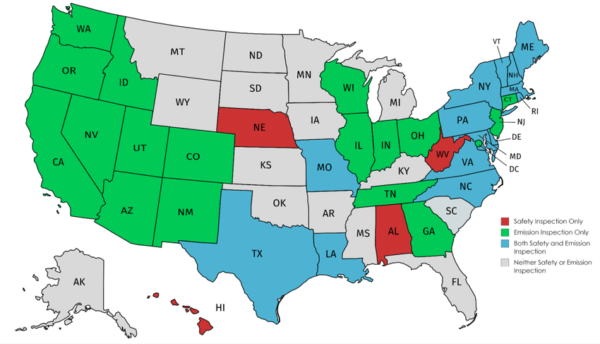 Title Transfers After a Sale