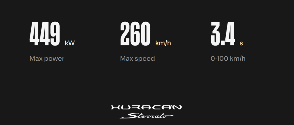 Lamborghini Huracán 2026 with Upgraded V10 Performance and Sleek Design - Dhamaka Offers 2 Lamborghini Huracán Features